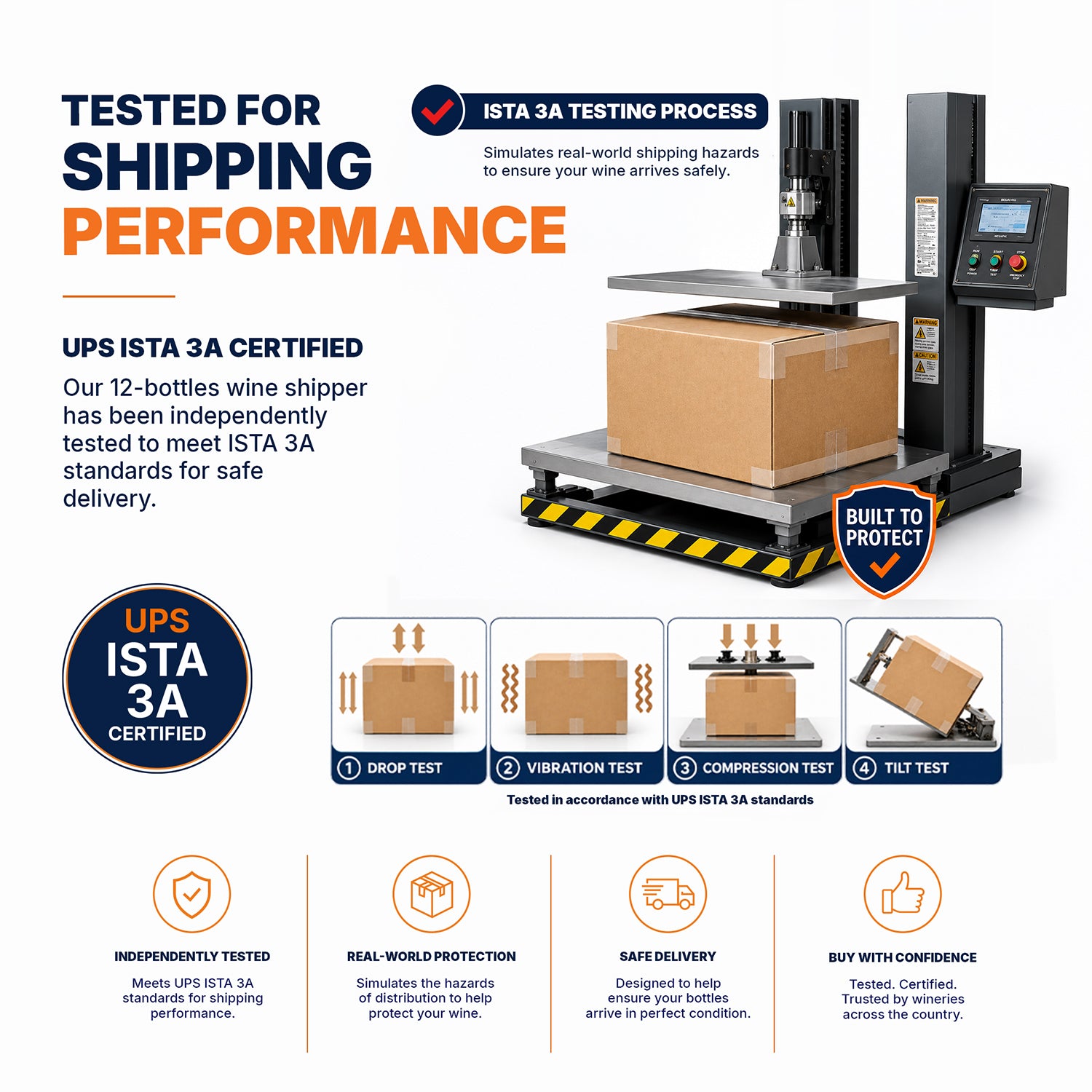 Twelve-bottle pulp wine shipper ISTA 3A shipping test