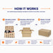 How the twelve-bottle molded pulp wine shipper works