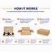 How the three-bottle molded pulp wine shipper works