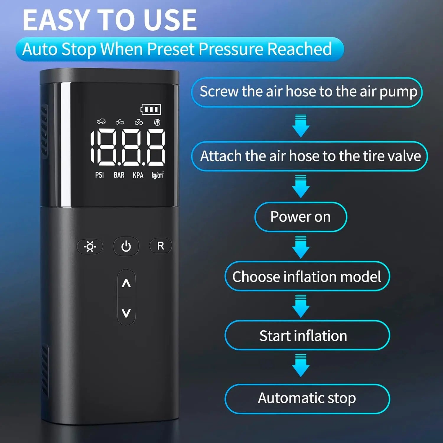 Cordless Portable Air Compressor with Pressure Gauge, Rechargeable Molded Pulp Packaging
